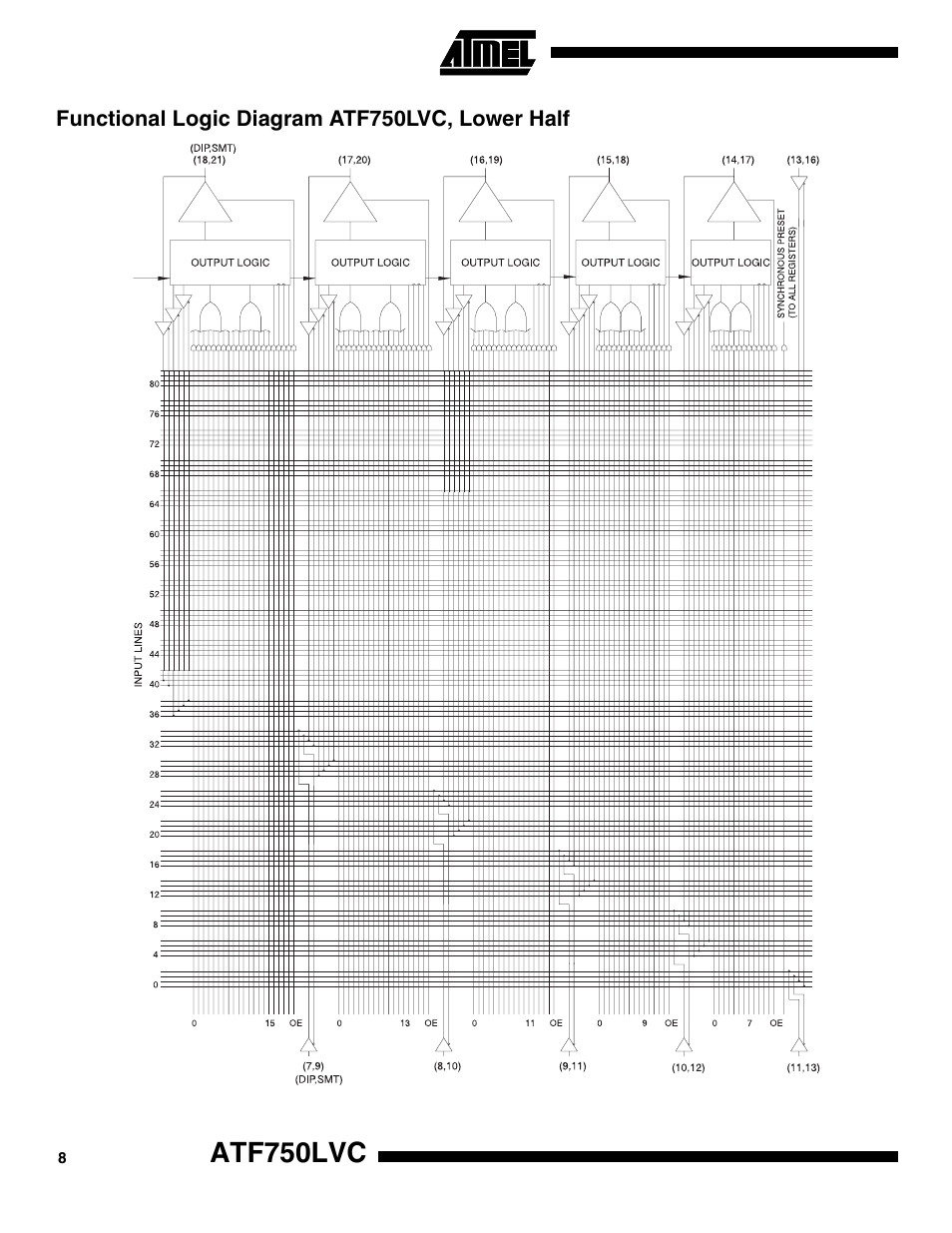 Functional logic diagram atf750lvc, lower half, Atf750lvc | Rainbow Electronics ATF750LVC User Manual | Page 8 / 14