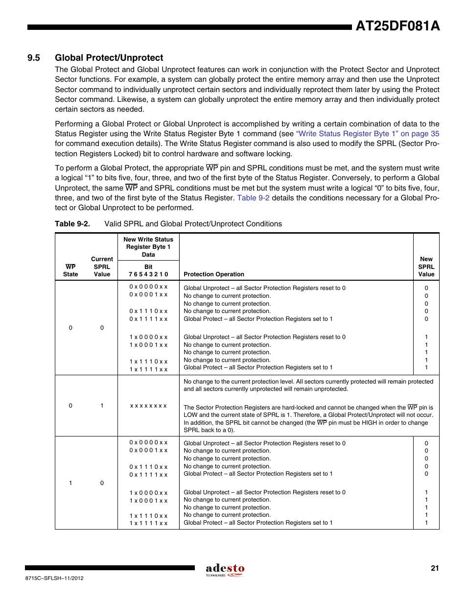 5 global protect/unprotect | Rainbow Electronics AT25DF081A User Manual | Page 21 / 53
