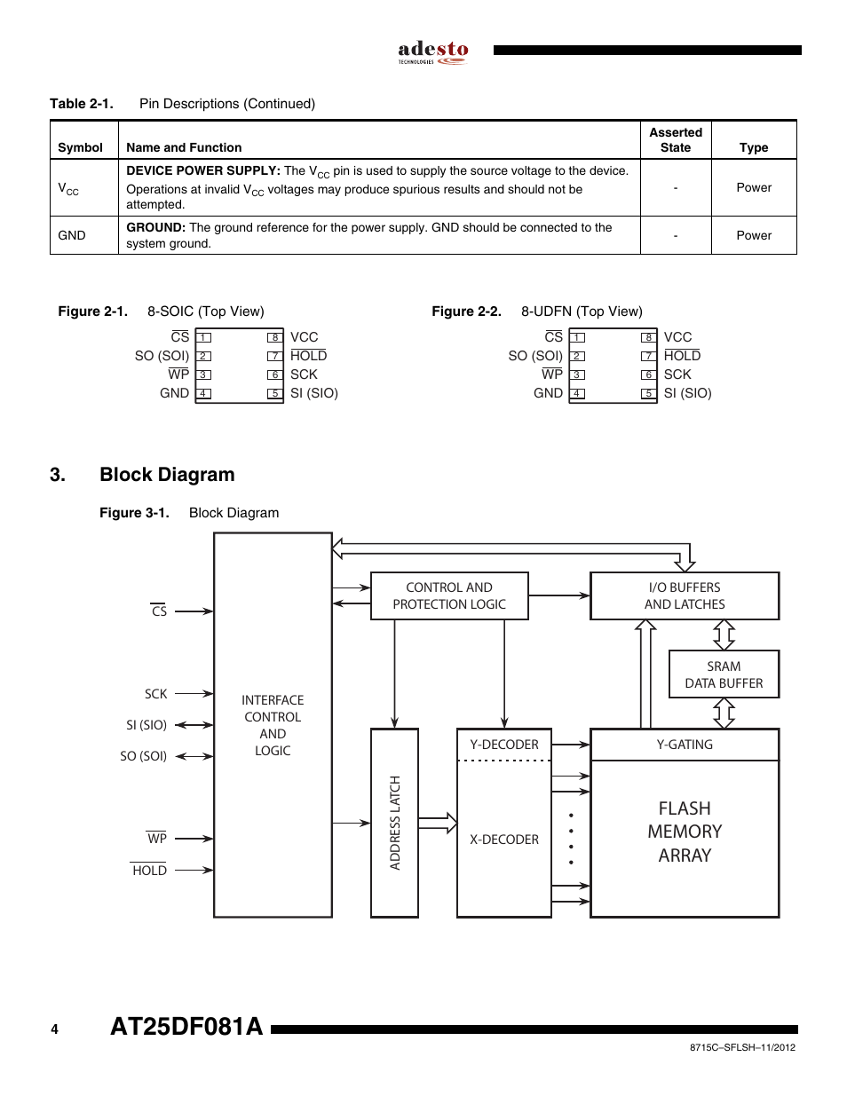 Block diagram | Rainbow Electronics AT25DF081A User Manual | Page 4 / 53