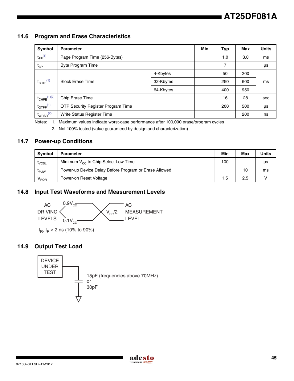 6 program and erase characteristics, 7 power-up conditions, 8 input test waveforms and measurement levels | 9 output test load | Rainbow Electronics AT25DF081A User Manual | Page 45 / 53