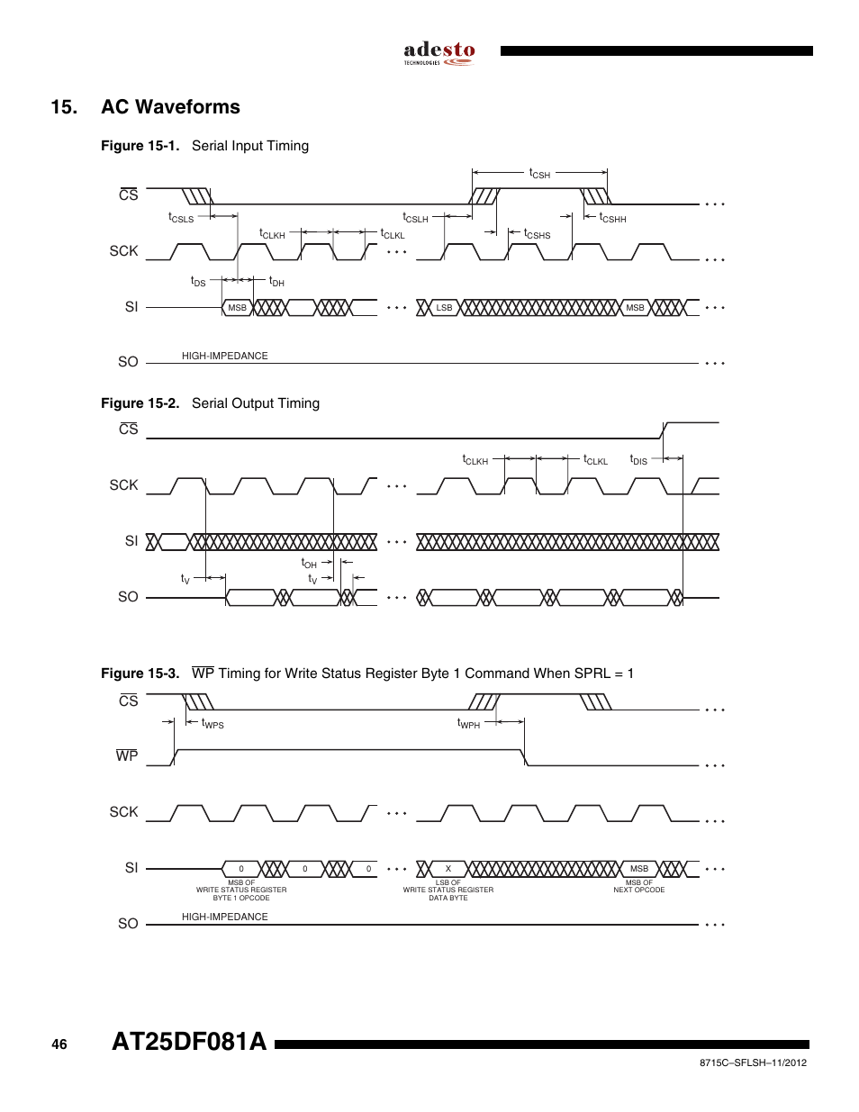 Ac waveforms, Cs si sck so, Wp si sck so | Rainbow Electronics AT25DF081A User Manual | Page 46 / 53