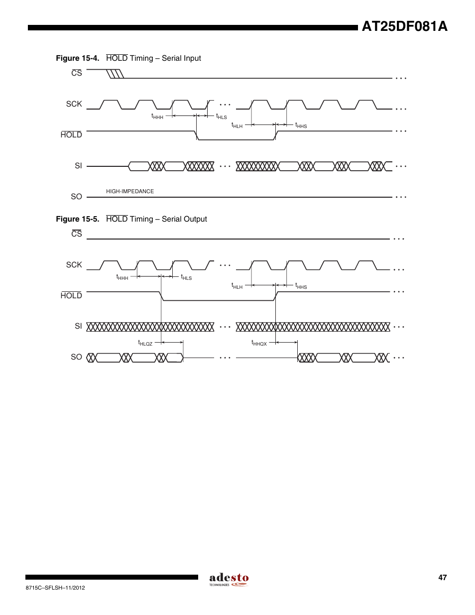 Rainbow Electronics AT25DF081A User Manual | Page 47 / 53