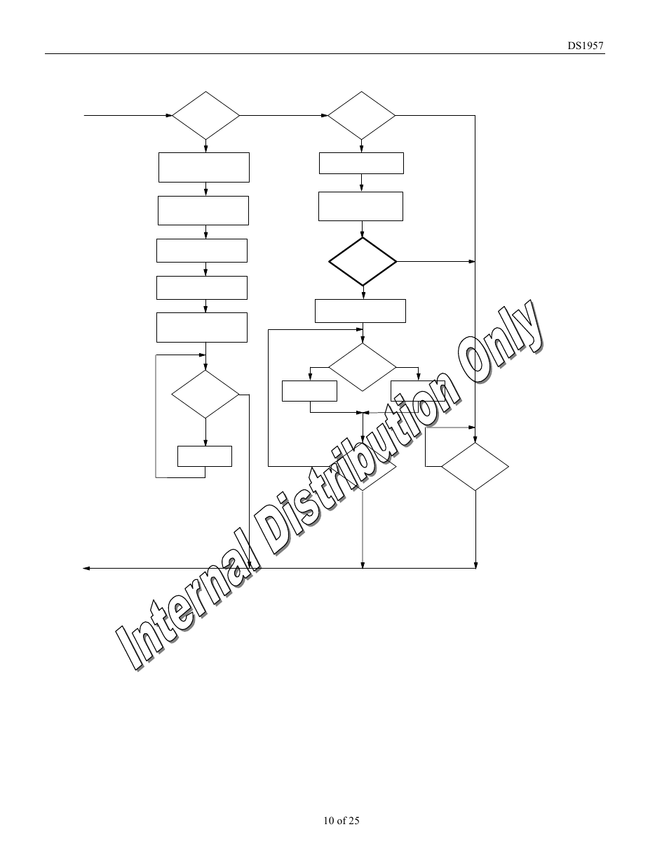 Rainbow Electronics DS1957 User Manual | Page 10 / 25