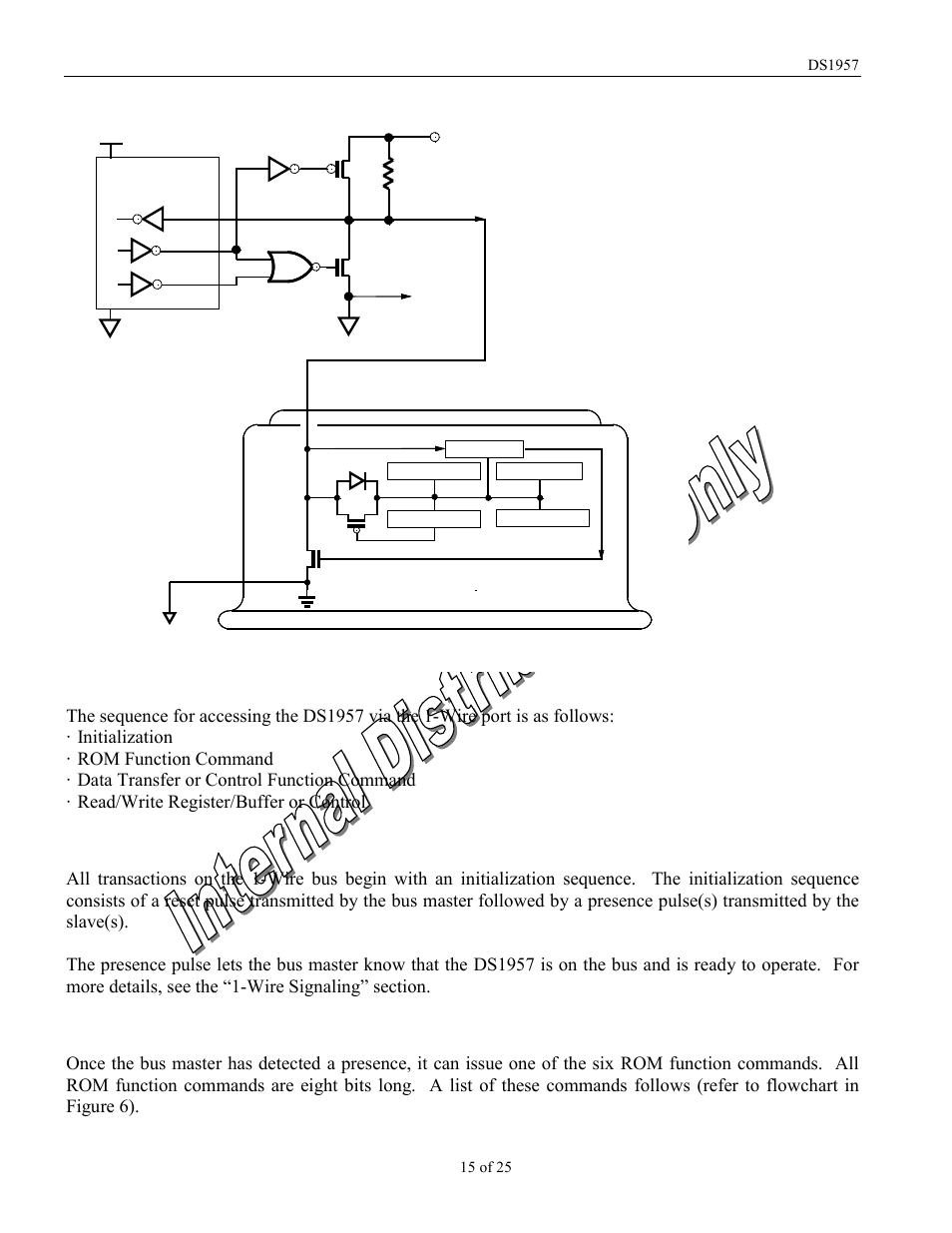 Hardware configuration figure 5, Transaction sequence, Initialization | Rom function commands | Rainbow Electronics DS1957 User Manual | Page 15 / 25