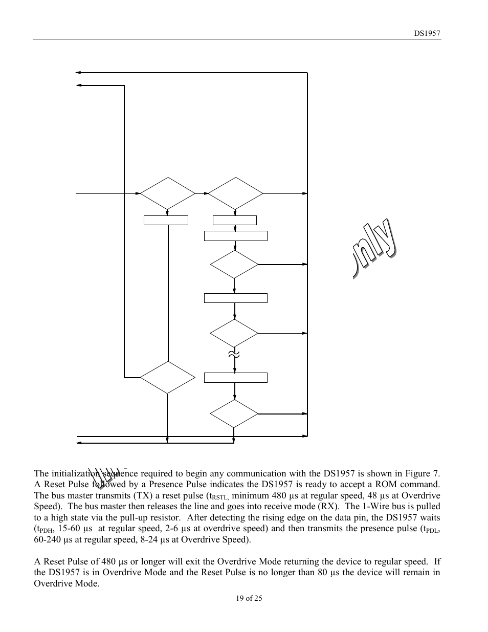 Rom functions flow chart figure 6 (cont’d) | Rainbow Electronics DS1957 User Manual | Page 19 / 25