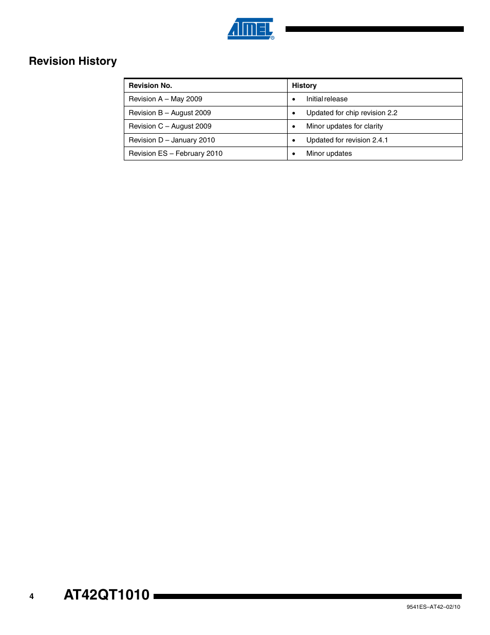 Revision history | Rainbow Electronics AT42QT1010 User Manual | Page 4 / 6