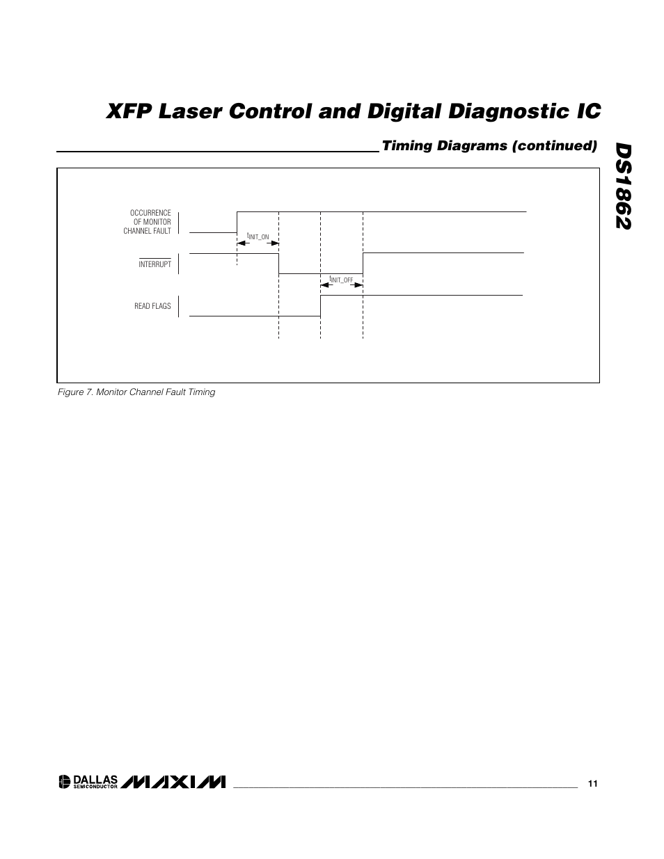 Ds1862 xfp laser control and digital diagnostic ic, Timing diagrams (continued) | Rainbow Electronics DS1862 User Manual | Page 11 / 42
