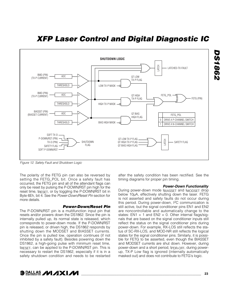 Ds1862 xfp laser control and digital diagnostic ic | Rainbow Electronics DS1862 User Manual | Page 23 / 42