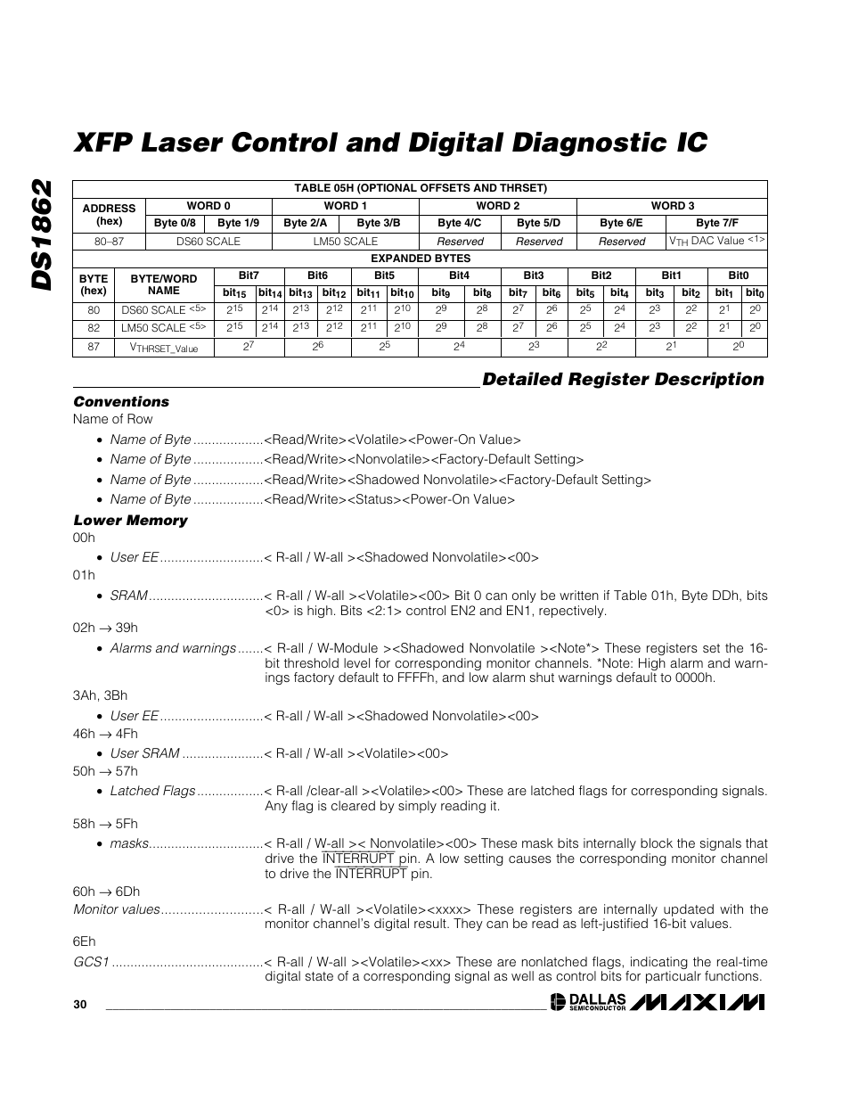 Ds1862 xfp laser control and digital diagnostic ic, Detailed register description | Rainbow Electronics DS1862 User Manual | Page 30 / 42