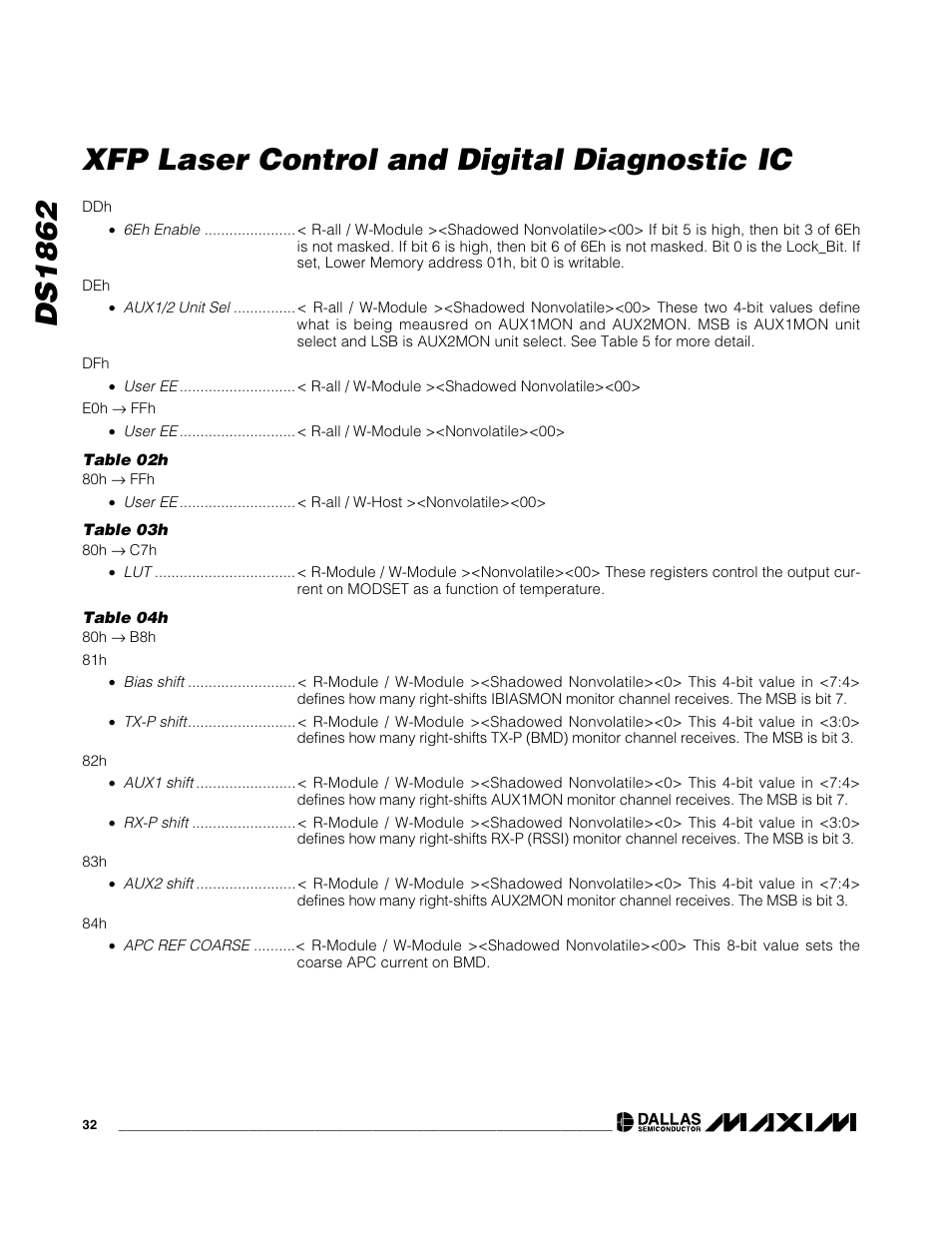 Ds1862 xfp laser control and digital diagnostic ic | Rainbow Electronics DS1862 User Manual | Page 32 / 42
