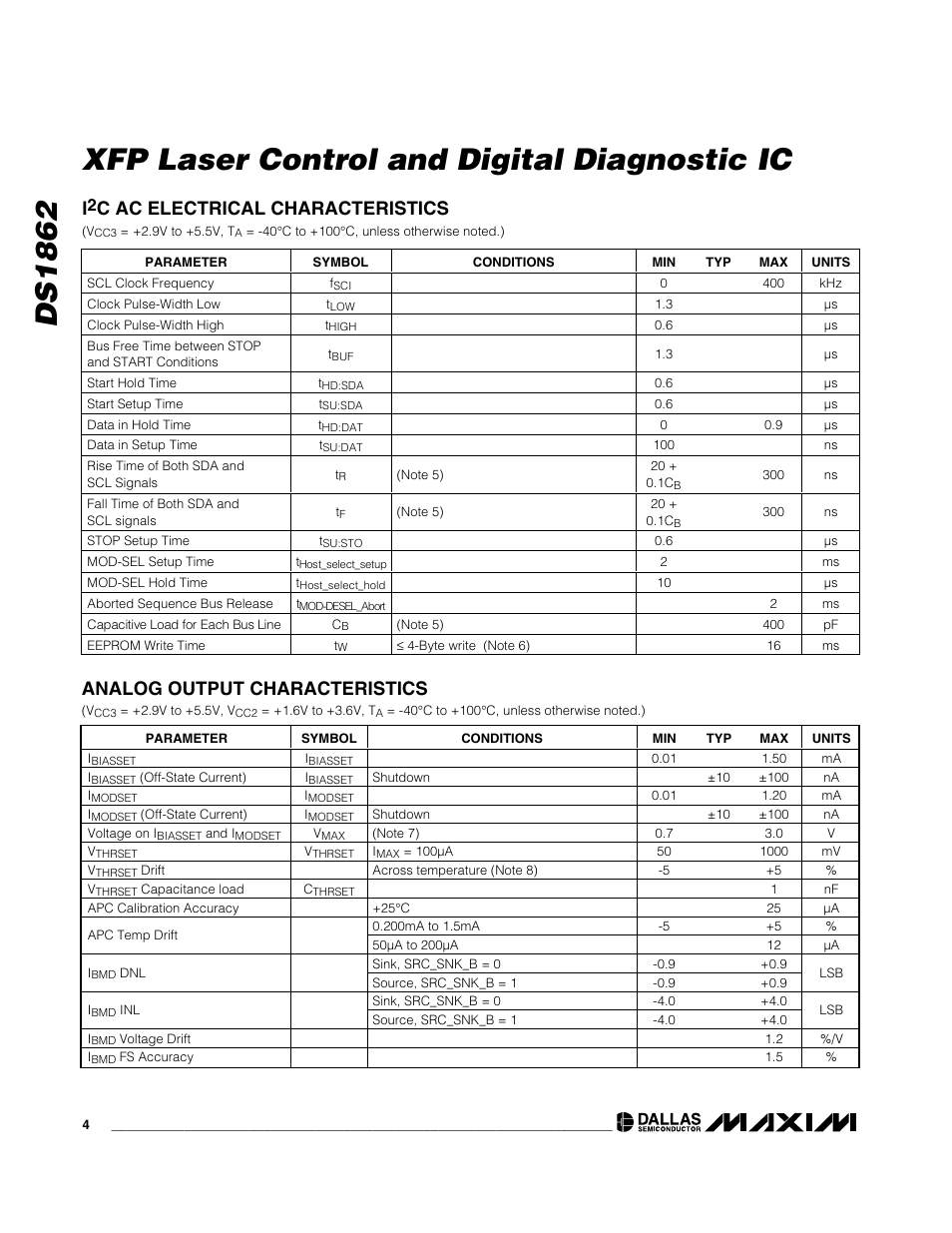 Ds1862 xfp laser control and digital diagnostic ic, C ac electrical characteristics, Analog output characteristics | Rainbow Electronics DS1862 User Manual | Page 4 / 42