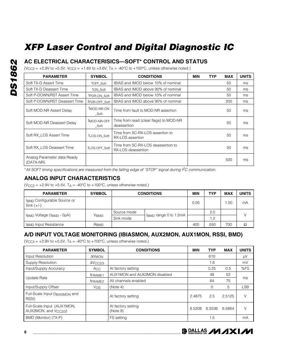 Ds1862 xfp laser control and digital diagnostic ic, Analog input characteristics | Rainbow Electronics DS1862 User Manual | Page 6 / 42