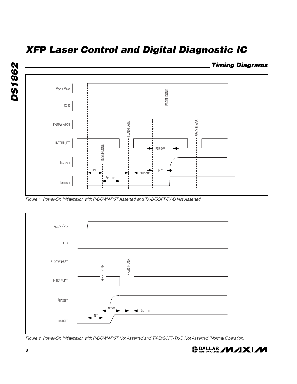 Ds1862 xfp laser control and digital diagnostic ic, Timing diagrams | Rainbow Electronics DS1862 User Manual | Page 8 / 42