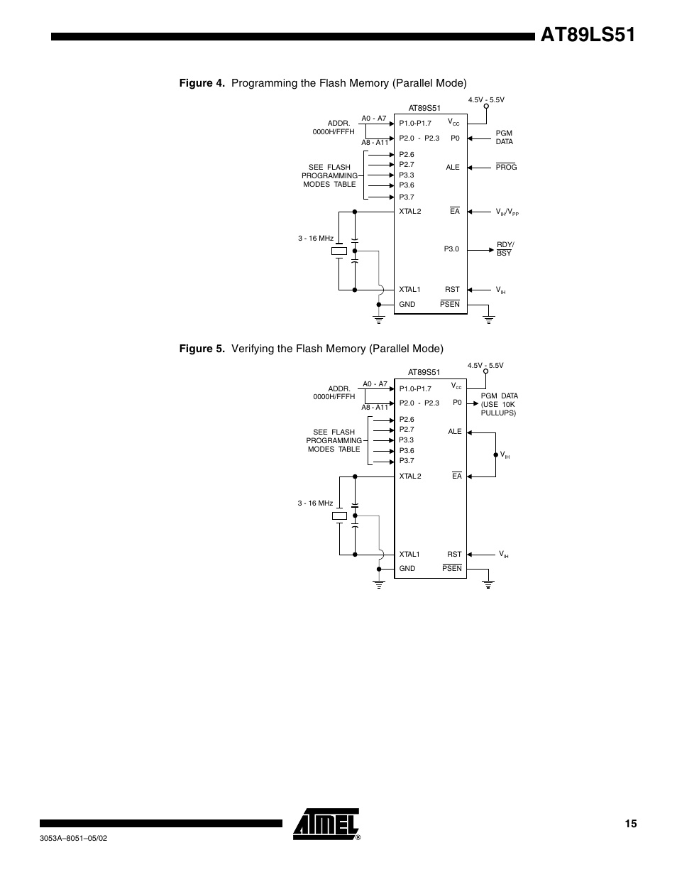 At89ls51 | Rainbow Electronics AT89LS51 User Manual | Page 15 / 29