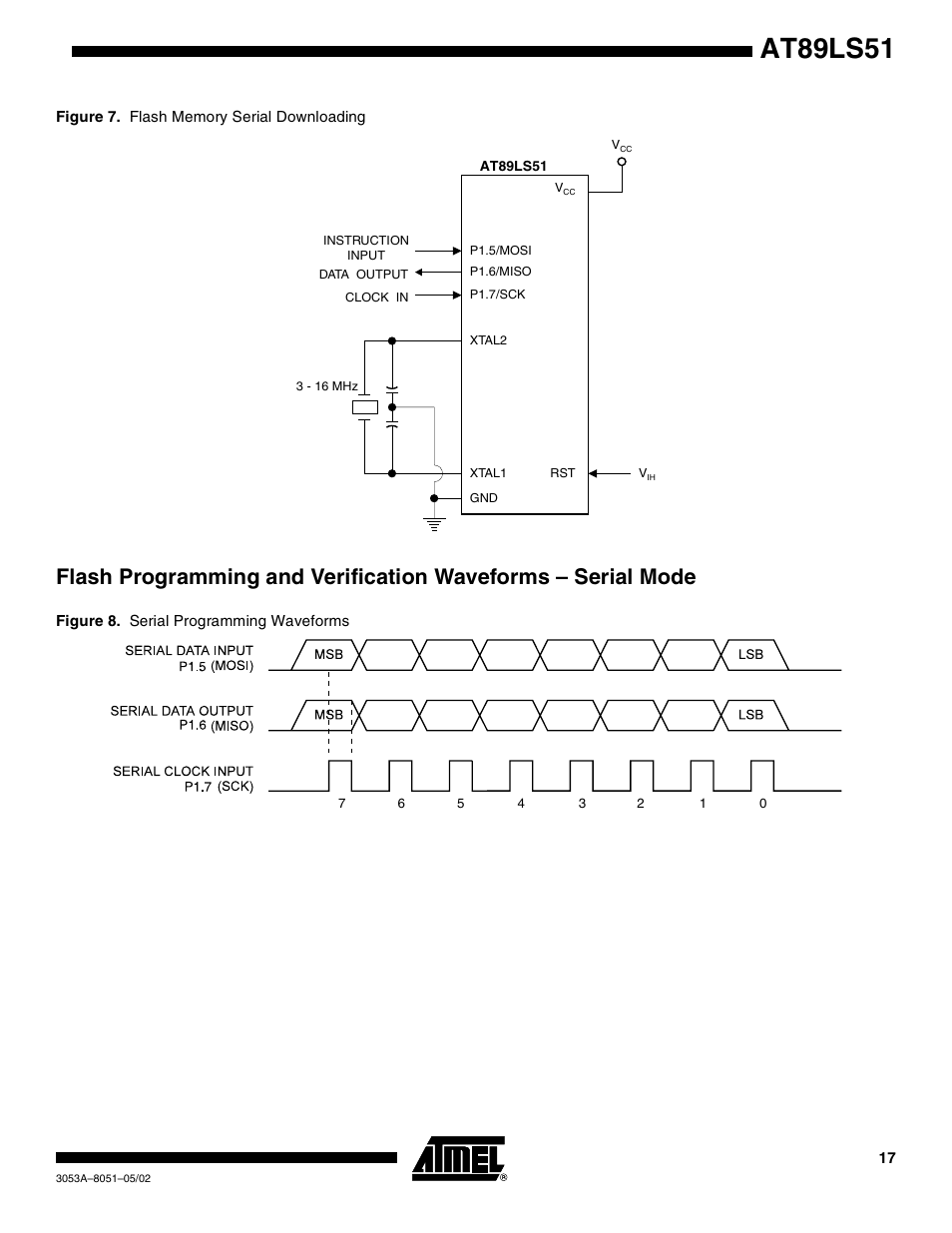 At89ls51 | Rainbow Electronics AT89LS51 User Manual | Page 17 / 29