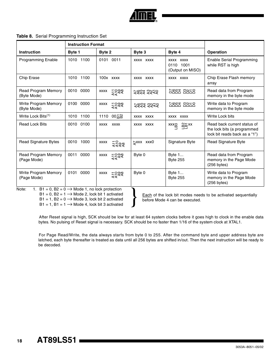 At89ls51 | Rainbow Electronics AT89LS51 User Manual | Page 18 / 29