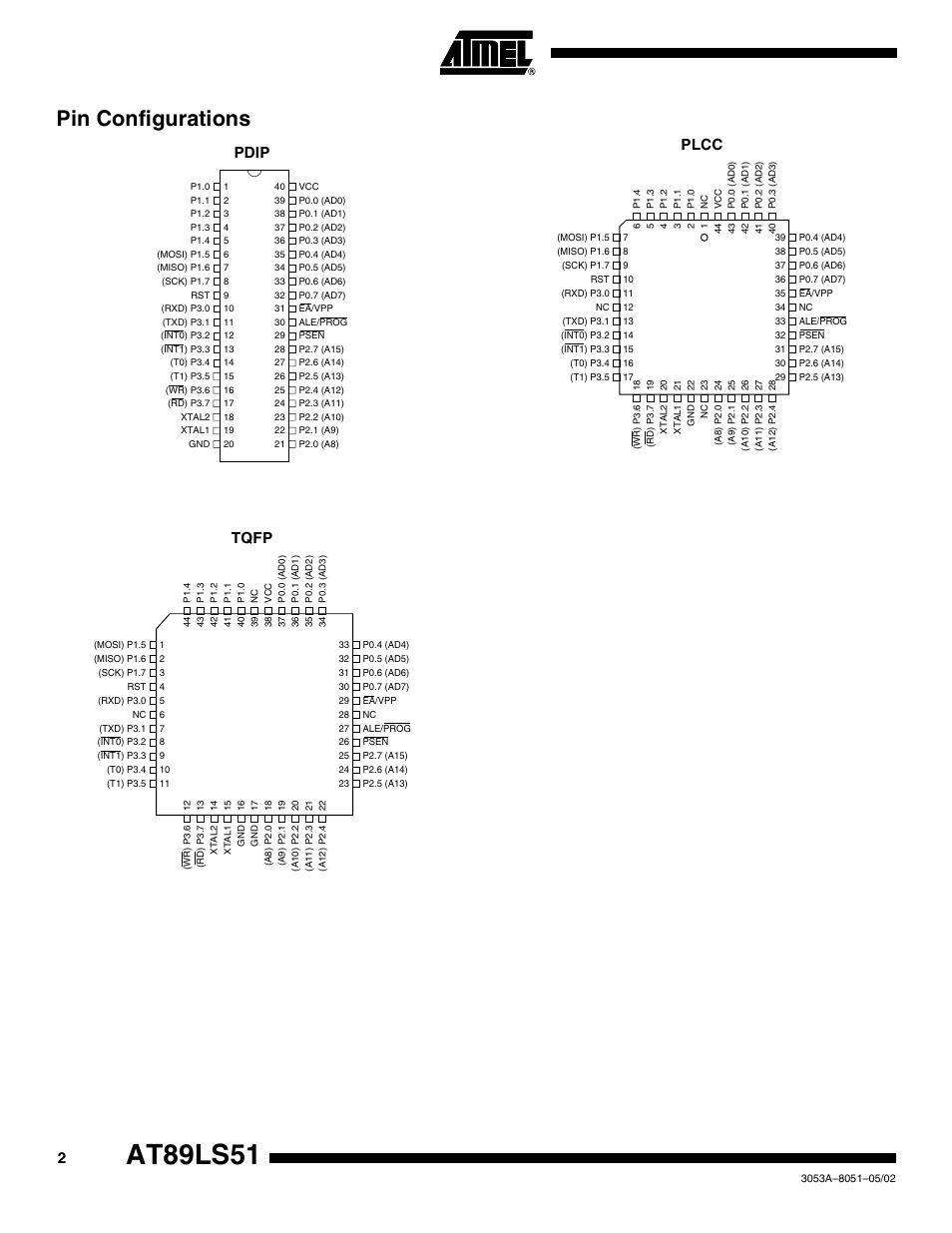 Pin configurations, At89ls51, Pdip tqfp | Plcc | Rainbow Electronics AT89LS51 User Manual | Page 2 / 29