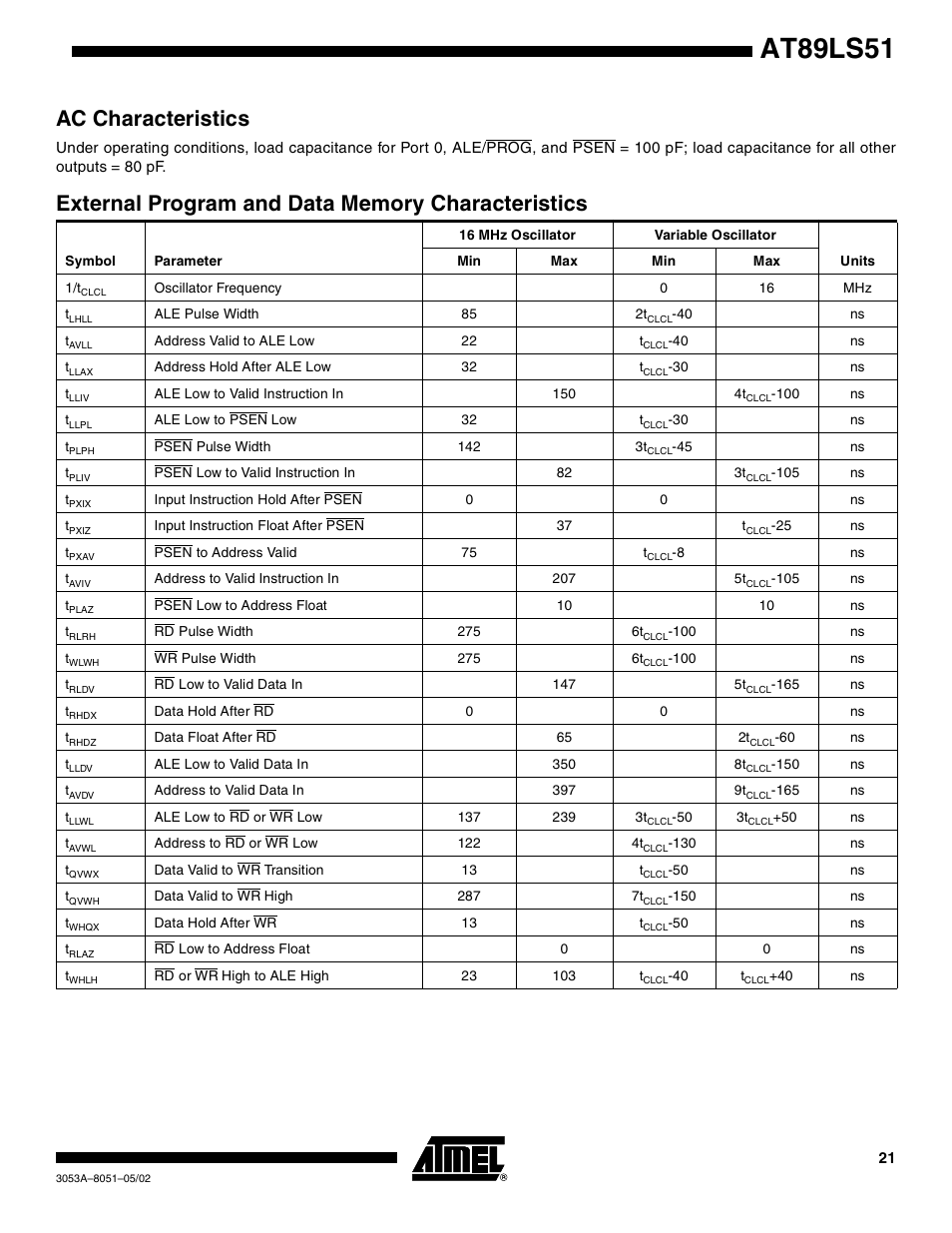 Ac characteristics, External program and data memory characteristics, At89ls51 | Rainbow Electronics AT89LS51 User Manual | Page 21 / 29