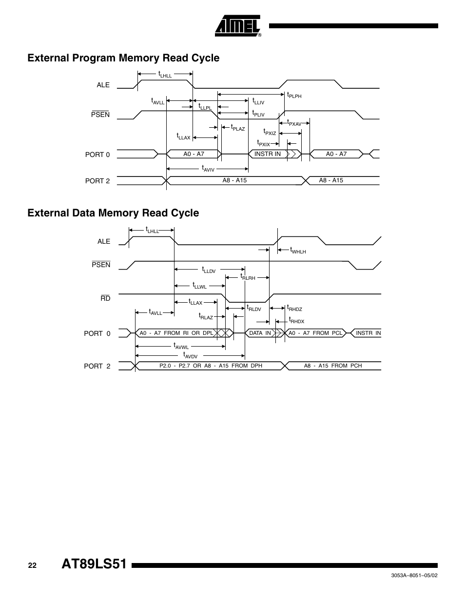 External program memory read cycle, External data memory read cycle, At89ls51 | Rainbow Electronics AT89LS51 User Manual | Page 22 / 29