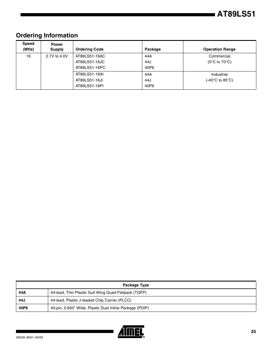 Ordering information, At89ls51 | Rainbow Electronics AT89LS51 User Manual | Page 25 / 29