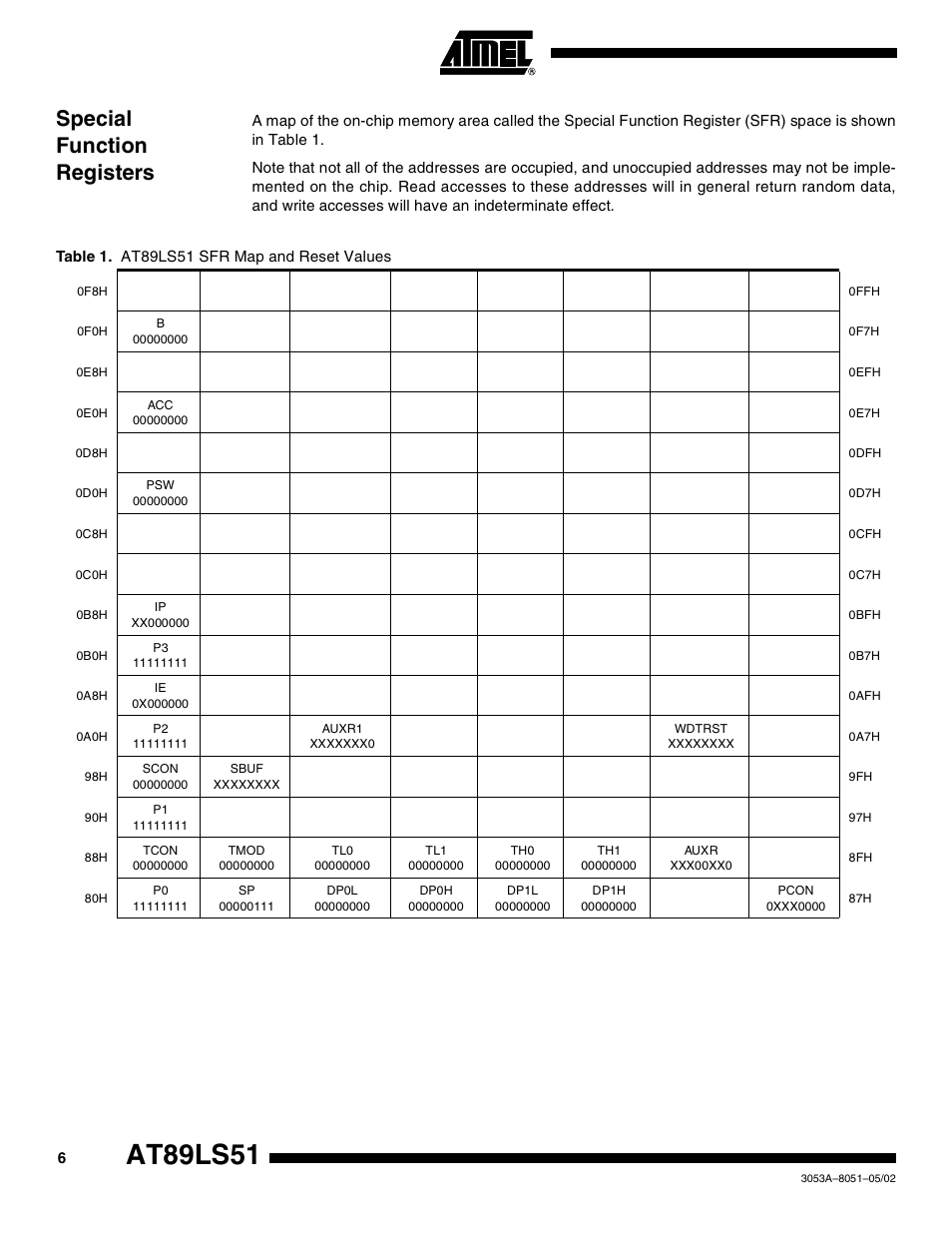 Special function registers, At89ls51 | Rainbow Electronics AT89LS51 User Manual | Page 6 / 29