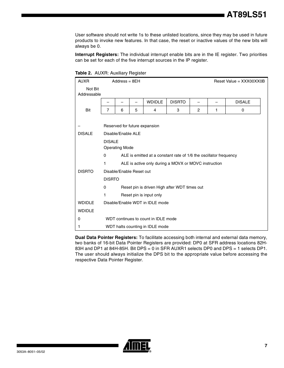 At89ls51 | Rainbow Electronics AT89LS51 User Manual | Page 7 / 29