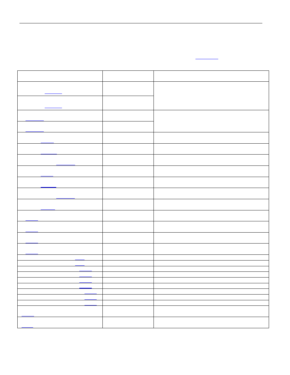 13 bit error-rate test function (bert), Rror, Unction | Bert) | Rainbow Electronics DS26519 User Manual | Page 106 / 310