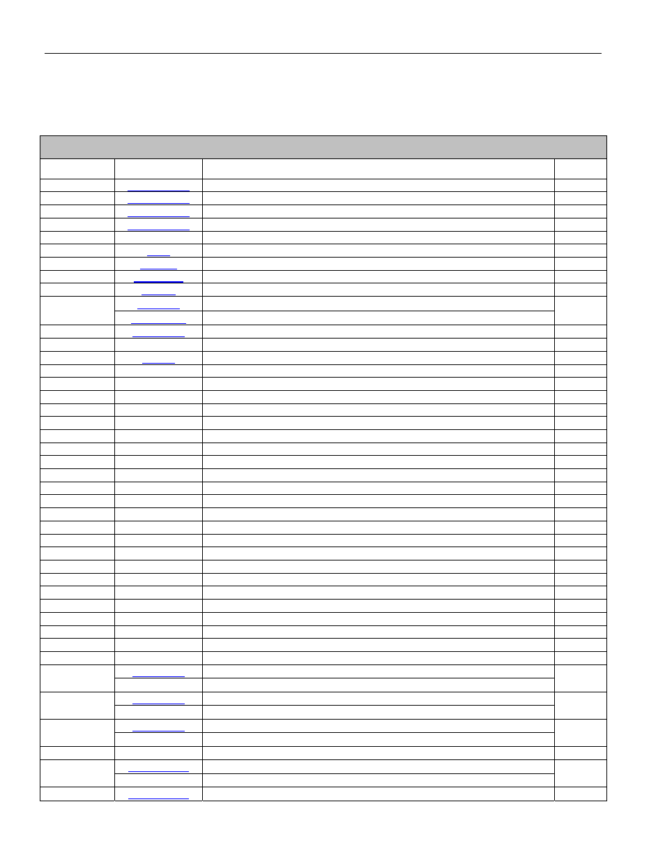 2 framer register list, Framer register list, Table 10-4. framer register list | Rainbow Electronics DS26519 User Manual | Page 110 / 310