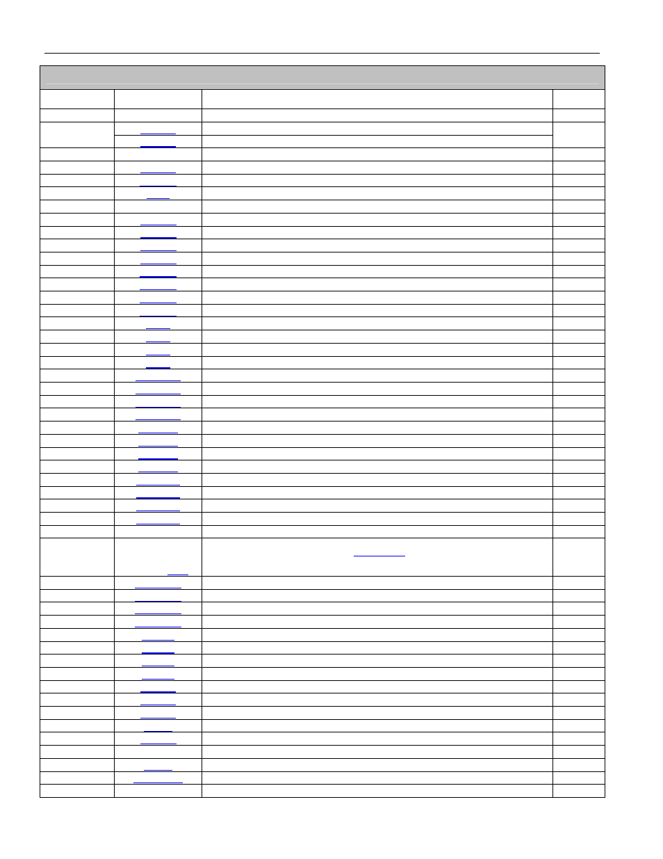 Rainbow Electronics DS26519 User Manual | Page 113 / 310
