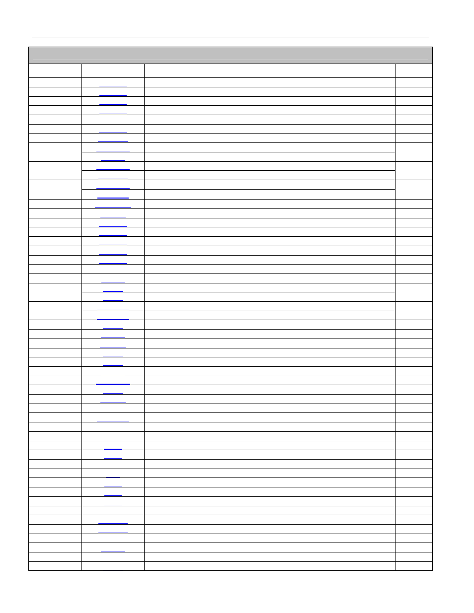 Rainbow Electronics DS26519 User Manual | Page 115 / 310