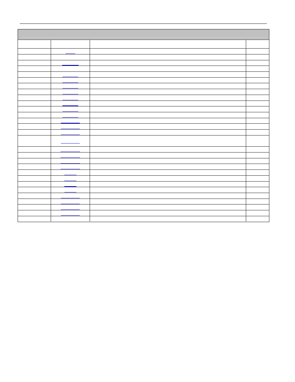 Rainbow Electronics DS26519 User Manual | Page 116 / 310