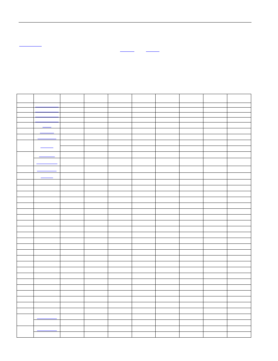 2 framer register bit map, Framer register bit map, Table 10-8. framer register bit map | Rainbow Electronics DS26519 User Manual | Page 119 / 310