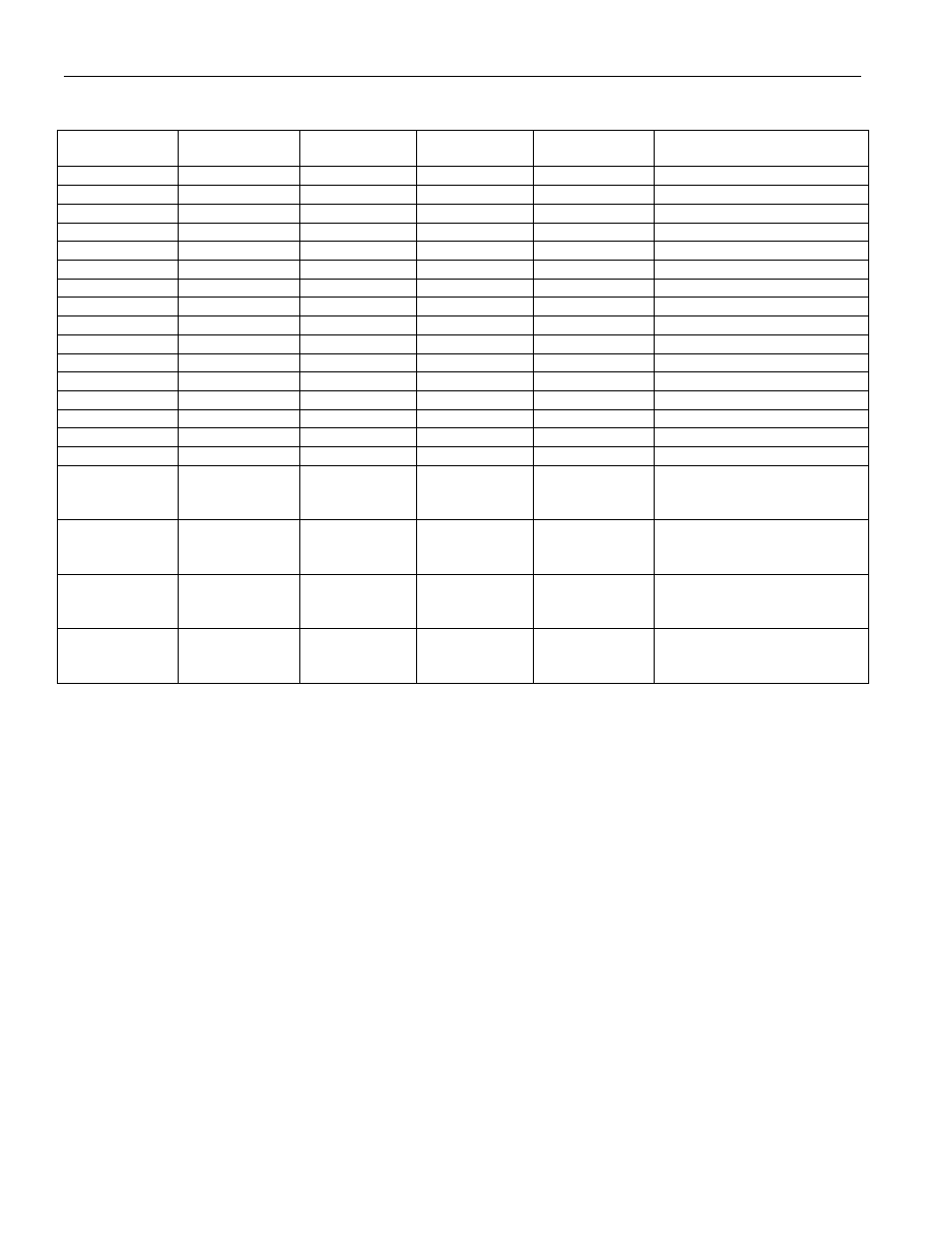 Table 10-15 | Rainbow Electronics DS26519 User Manual | Page 137 / 310