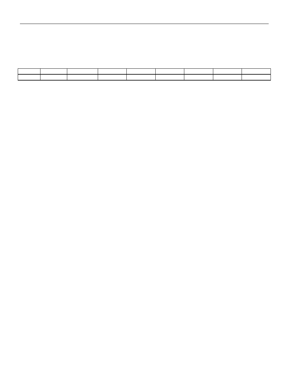 Gtccr4 | Rainbow Electronics DS26519 User Manual | Page 140 / 310