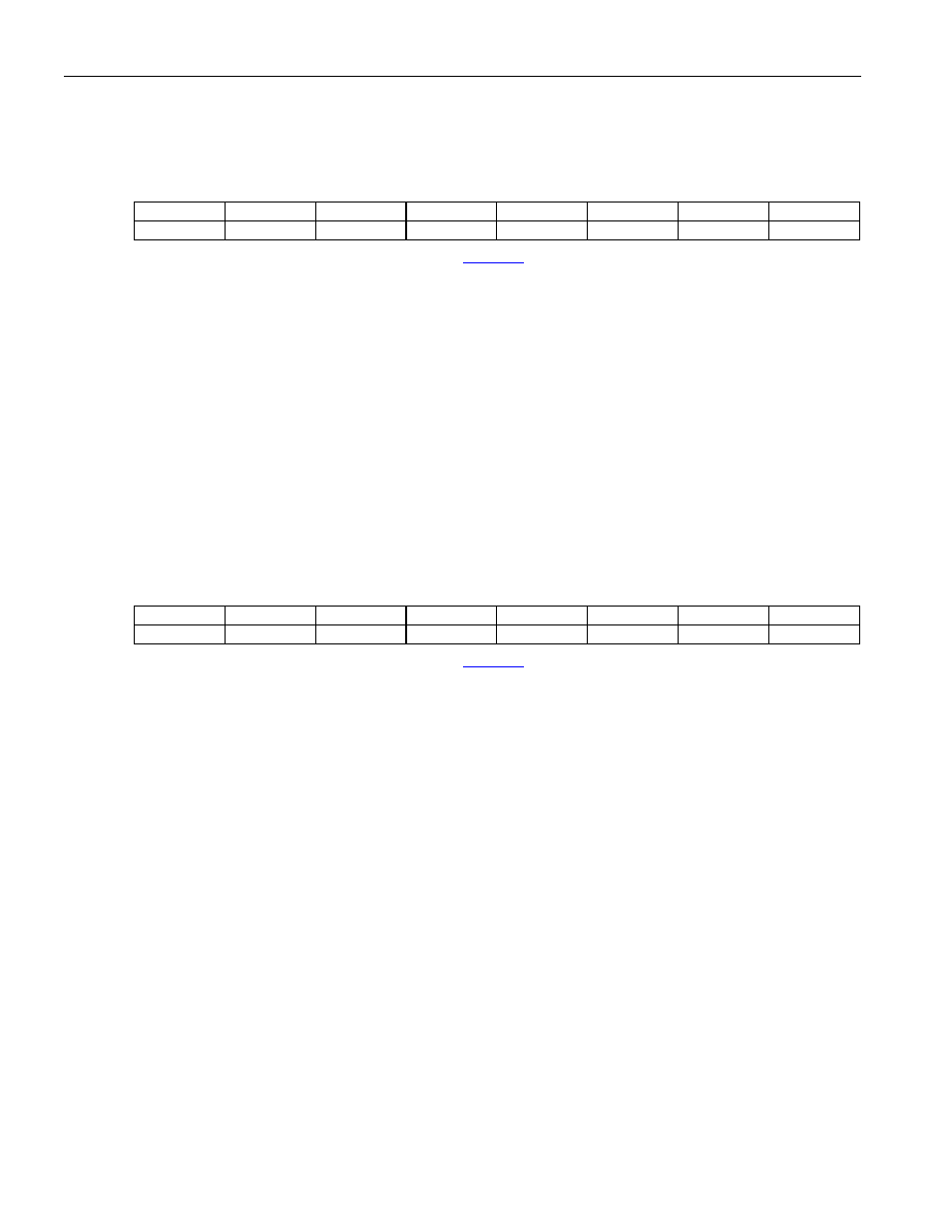 E1rnaf, E1rsiaf, Regi | T1rscd1 | Rainbow Electronics DS26519 User Manual | Page 171 / 310