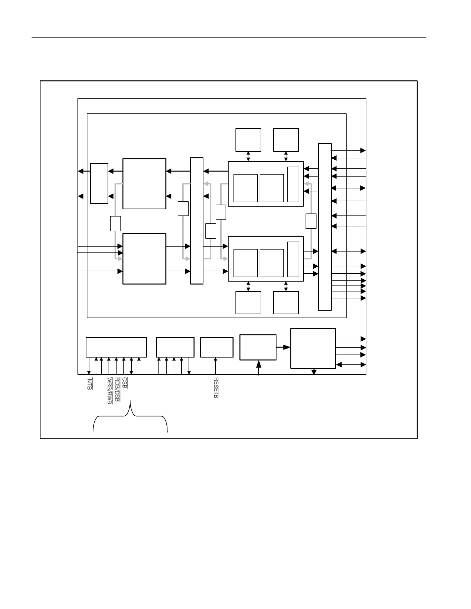 Figure 7-2. detailed block diagram | Rainbow Electronics DS26519 User Manual | Page 19 / 310