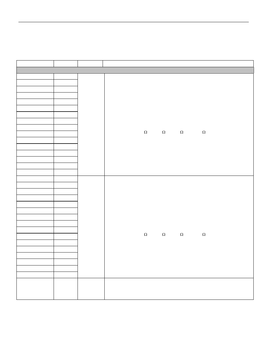 Pin descriptions, 1 pin functional description, Unctional | Escription, Table 8-1. detailed pin descriptions | Rainbow Electronics DS26519 User Manual | Page 20 / 310