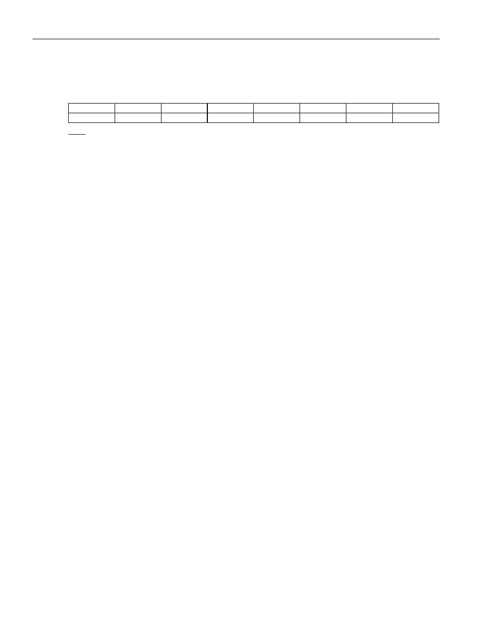 Rim3 | Rainbow Electronics DS26519 User Manual | Page 200 / 310