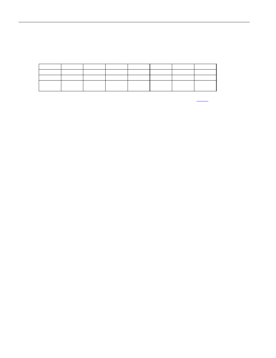 Rscse1, Ess of the, Rscse2 | Rscse3, Rscse4, Bit in | Rainbow Electronics DS26519 User Manual | Page 204 / 310