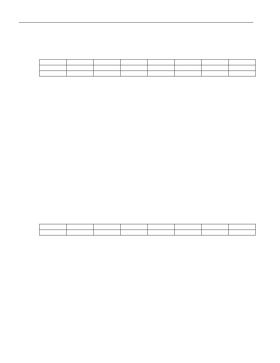 Tim3, Tim2, Interrupts will forc | Rainbow Electronics DS26519 User Manual | Page 243 / 310
