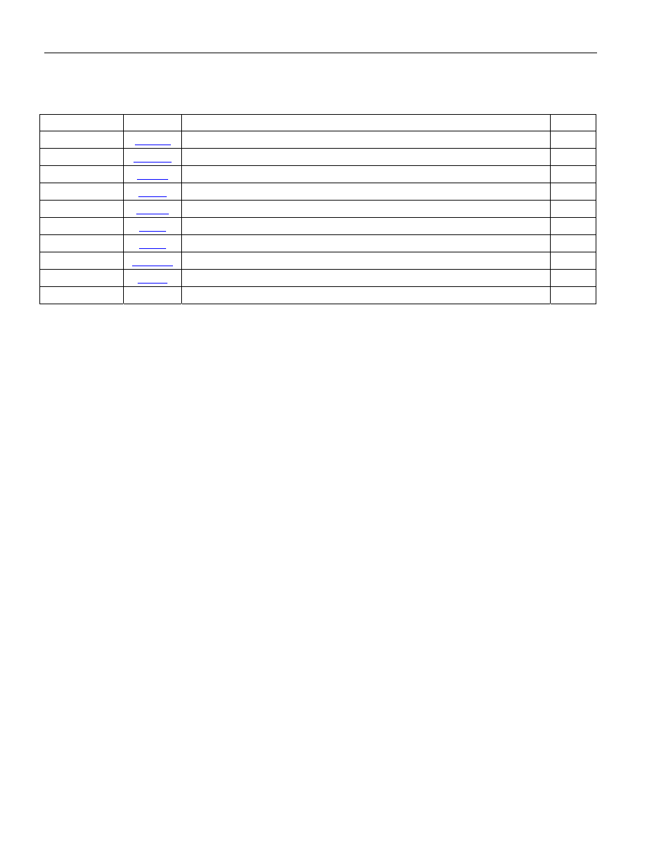 5 liu register definitions, Liu r, Egister | Efinitions, Table 10-18. liu register set | Rainbow Electronics DS26519 User Manual | Page 250 / 310