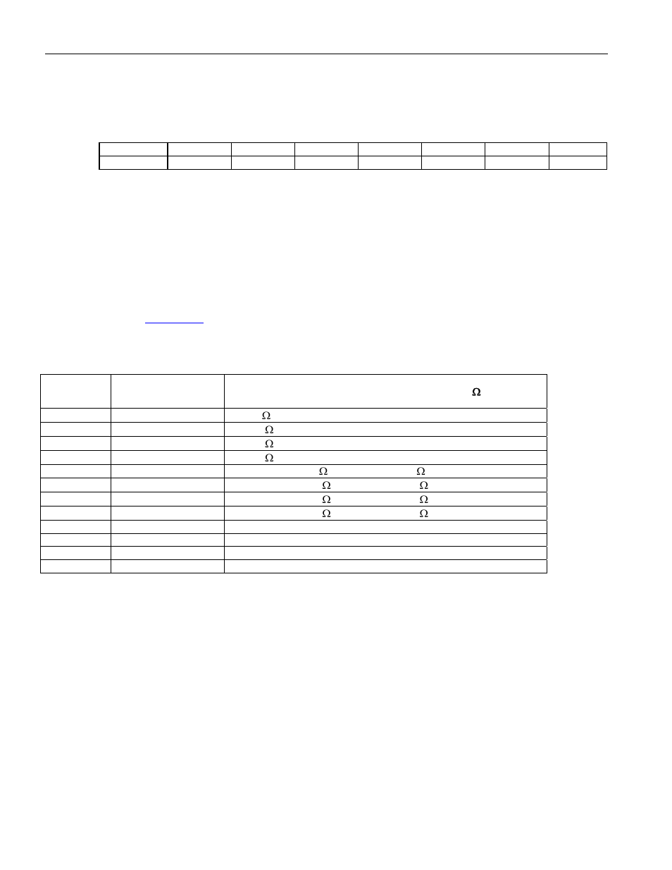 Table 10-22. receive impedance selection, Lrismr, See the | Rainbow Electronics DS26519 User Manual | Page 258 / 310