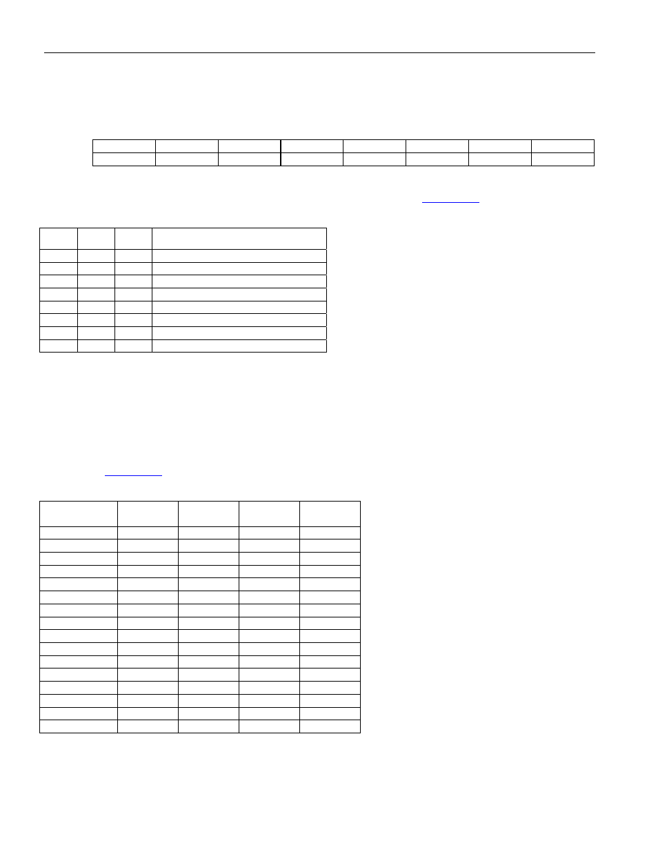 Table 10-27. bert error insertion rate, Table 10-28. bert repetitive pattern length select, Ster 2 | Rainbow Electronics DS26519 User Manual | Page 263 / 310