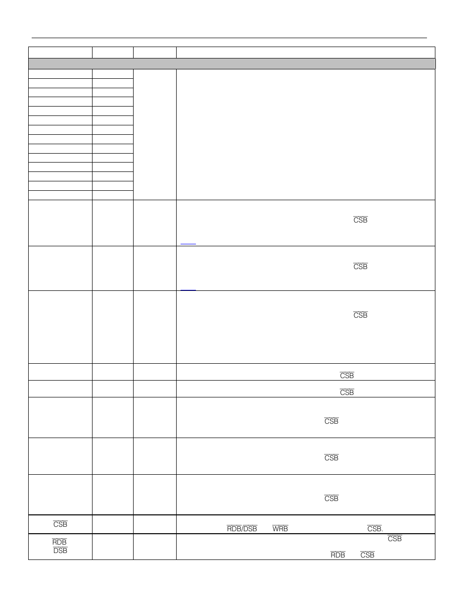 Rainbow Electronics DS26519 User Manual | Page 29 / 310