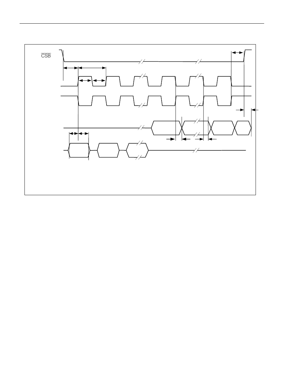 Figure 13-1. spi interface timing diagram, Figure 13-1 | Rainbow Electronics DS26519 User Manual | Page 290 / 310