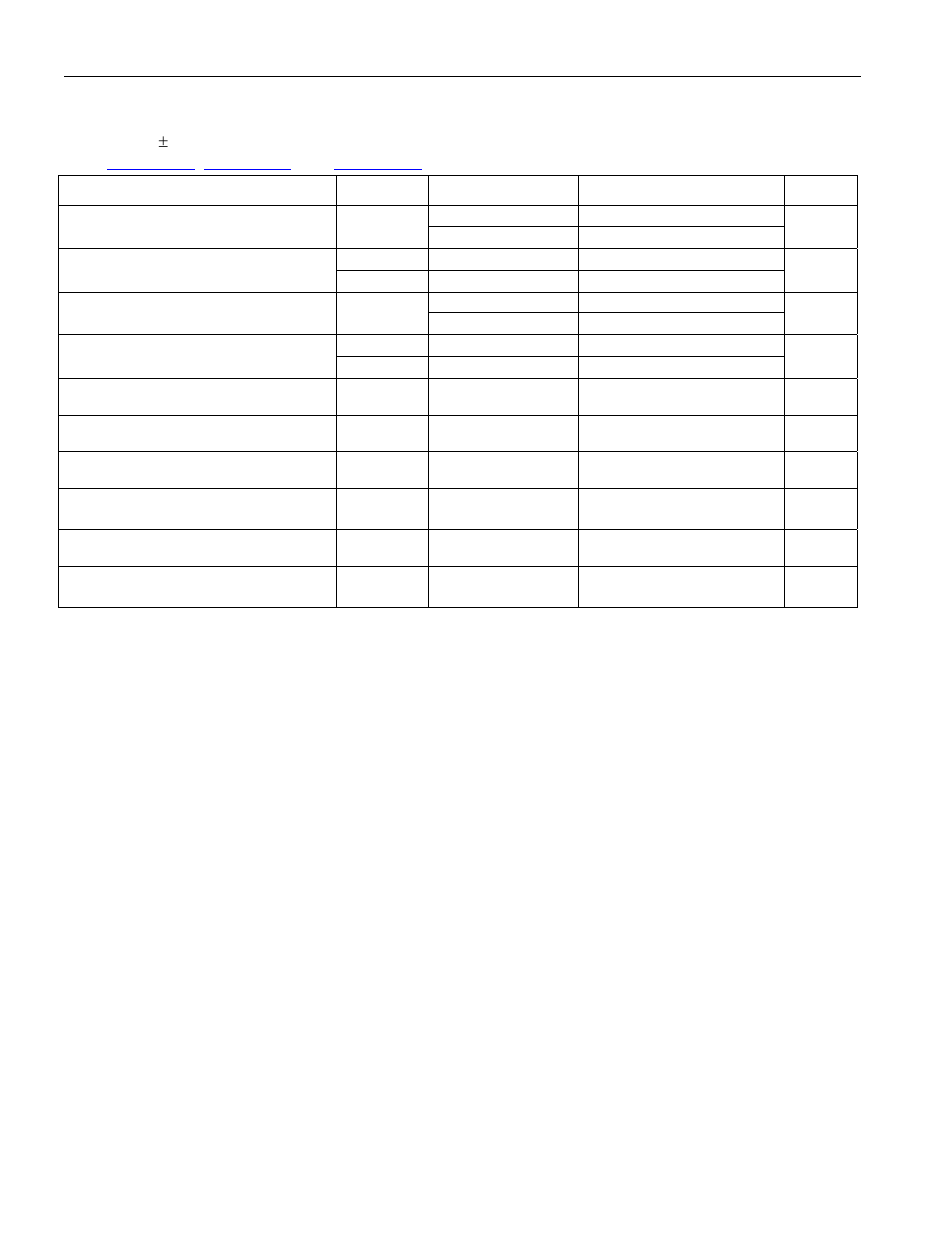 Table 13-3. receiver ac characteristics, Table 13-3 | Rainbow Electronics DS26519 User Manual | Page 294 / 310