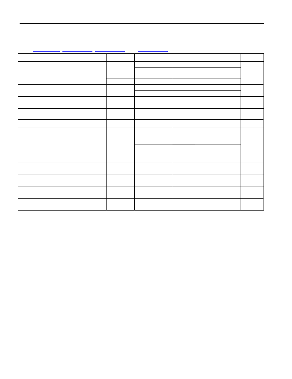 Table 13-4. transmit ac characteristics | Rainbow Electronics DS26519 User Manual | Page 297 / 310