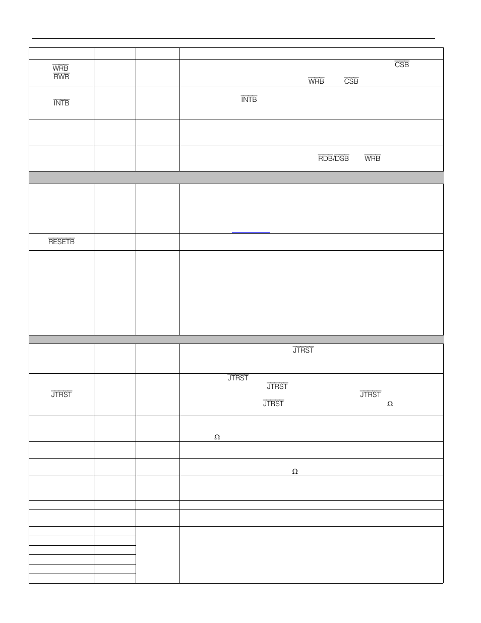 Rainbow Electronics DS26519 User Manual | Page 30 / 310