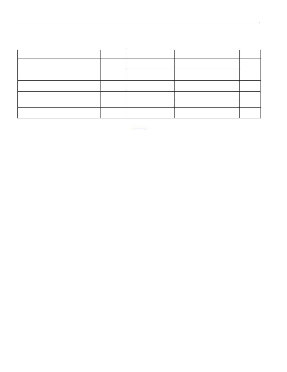 3 system clock ac characteristics, Ystem, Lock | Ac c, Haracteristics, Table 13-6. system clock ac characteristics | Rainbow Electronics DS26519 User Manual | Page 301 / 310