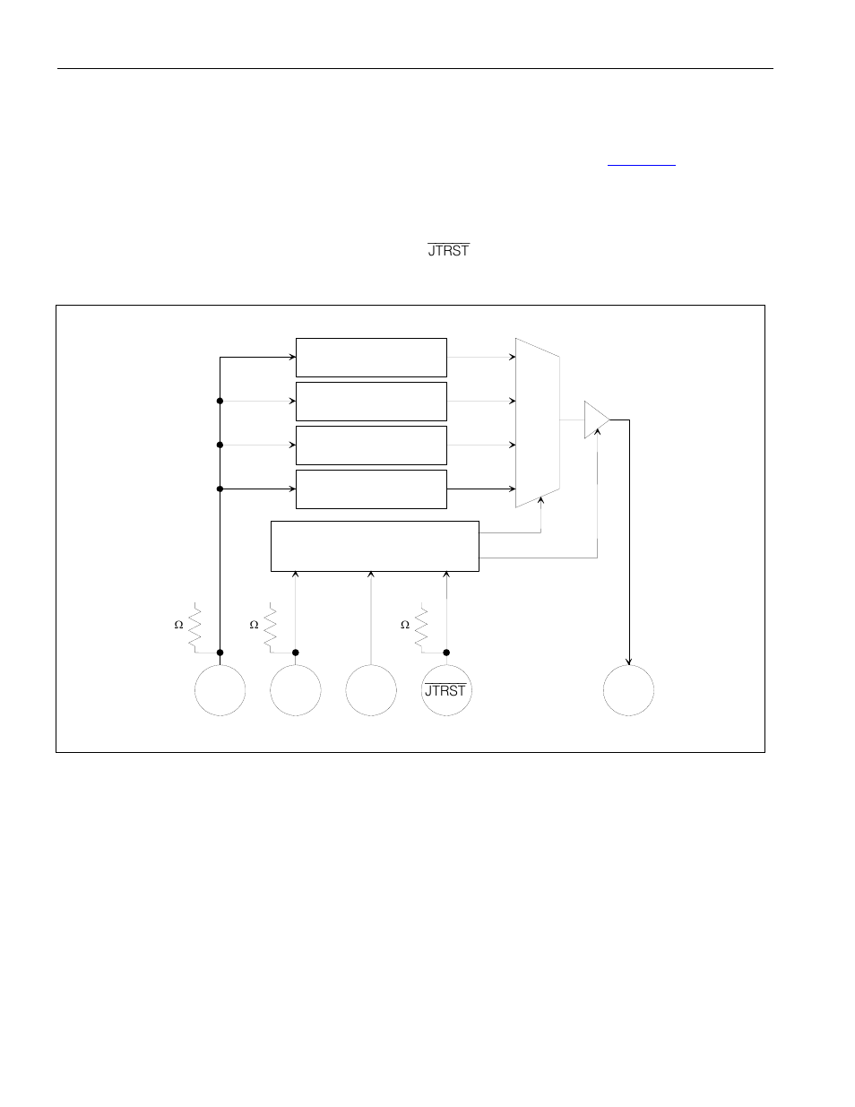 Jtag boundary scan and test access port, Figure 14-1. jtag functional block diagram | Rainbow Electronics DS26519 User Manual | Page 302 / 310